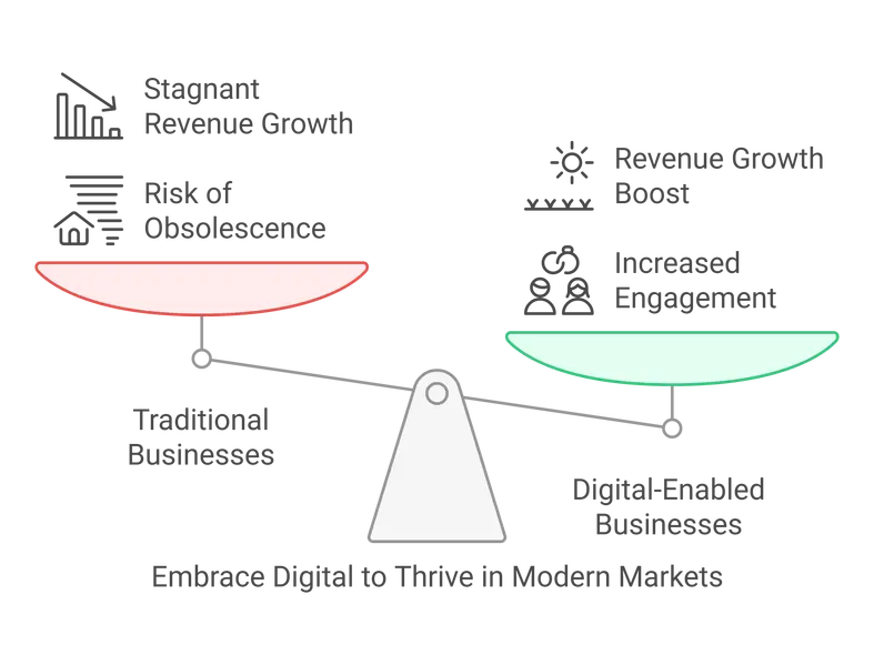 Real-World Consequences: Case Studies and Strategies